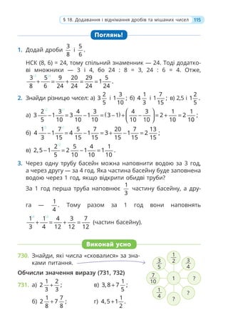 115
§ 18. Додавання і віднімання дробів та мішаних чисел
Поглянь!
1. Додай дроби
3
8
і
5
.
6
НСК (8, 6) = 24, тому спільний знаменник — 24. Тоді додатко-
ві множники — 3 і 4, бо 24 : 8 = 3, 24 : 6 = 4. Отже,
3 4
3 5 9 20 29 5
1 .
8 6 24 24 24 24
+ = + = =
2. Знайди різницю чисел: а)
2
3
5
і
3
1 ;
10
б)
1
4
3
і
7
1 ;
15
в) 2,5 і
2
1 .
5
а) ( )
2 1
2 3 4 3 4 3 1 1
3 1 3 1 3 1 2 2 ;
5 10 10 10 10 10 10 10
⎛ ⎞
− = − = − + − = + =
⎜ ⎟
⎝ ⎠
б)
5 1
1 7 5 7 20 7 13
4 1 4 1 3 1 2 ;
3 15 15 15 15 15 15
− = − = + − =
в)
2
2 5 4 1
2,5 1 2 1 1 .
5 10 10 10
− = − =
3. Через одну трубу басейн можна наповнити водою за 3 год,
а через другу — за 4 год. Яка частина басейну буде заповнена
водою через 1 год, якщо відкрити обидві труби?
За 1 год перша труба наповнює
1
3
частину басейну, а дру-
га —
1
.
4
Тому разом за 1 год вони наповнять
4 3
1 1 4 3 7
3 4 12 12 12
+ = + = (частин басейну).
Виконай усно
730. Знайди, які числа «сховалися» за зна-
ками питання.
Обчисли значення виразу (731, 732)
731. а)
1 2
2 ;
3 3
+
б)
1 7
2 7 ;
8 8
+
в)
1
3, 8 7 ;
5
+
г)
1
4,5 1 .
2
+
1
?
?
?
3
4
7
10
1
2
3
5
1
4
 