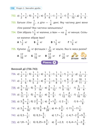 116 Розділ 2. Звичайні дроби
732. а)
1 1
;
2 4
+ б)
1 1
;
3 9
+ в)
2 1
;
3 6
+ г)
1 1
;
2 4
− ґ)
2 1
;
5 10
− д)
1 1
.
3 6
−
733. Батьки з’їли
1
,
2
а діти —
1
4
дині. Яку частину дині вони
з’їли разом? Яка частина залишилась?
734. Оля зібрала
1
1
3
кг малини, а Іван — на
1
6
кг менше. Скіль-
ки малини зібрав Іван?
А
1
1
2
кг Б
1
6
кг В
1
1
3
кг Г
1
1
6
кг
735. Купили
7
10
кг фісташок і
3
20
кг кеш’ю. Яка їх маса разом?
А
17
10
кг Б
11
10
кг В
17
20
кг Г
11
20
кг
Рівень А
Виконай дії (736–743)
736. а)
1 1
;
2 3
+ б)
1 1
;
2 5
+ в)
1 1
;
3 5
+ г)
1 1
;
5 6
+ ґ)
1 1
;
7 3
+ д)
1 1
.
13 2
+
737. а)
1 1
;
2 6
− б)
3 1
;
5 2
− в)
4 1
;
7 3
− г)
5 1
;
8 3
− ґ)
6 2
;
7 3
− д)
10 1
.
11 2
−
738. а)
5 3
;
6 10
+ б)
5 3
;
7 14
− в)
3 1
;
8 12
+ г)
5 1
;
9 15
− ґ)
5 1
.
14 4
−
739. а)
5 1
;
11 3
− б)
1 7
;
6 15
+ в)
5 2
;
6 9
− г)
1 4
;
12 15
+ ґ)
1 2
.
10 15
+
740. а)
4 1
3 ;
9 6
+ б)
2 5
2 ;
3 9
− в)
3 3
1 ;
4 8
+ г)
5
2 ;
6
− ґ)
1
6 1 .
8
−
741. а)
1 5
3 ;
6 18
+ б)
5 3
12 8 ;
8 28
− в)
3
4 3 ;
4
− г)
1 1
11 11 .
3 4
−
742. а)
1
0,5 ;
3
− б)
5
0, 3 ;
6
+ в)
7
1, 7 ;
9
+ г)
2 5
4, 7 2 9 .
3 6
− +
743. а)
1
1, 8 1 ;
4
− б)
3
0, 25 3 ;
4
+ в)
2
2, 3;
3
+ г)
1 3
6, 4 1 2 .
5 8
+ −
 