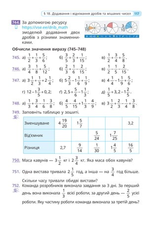 117
§ 18. Додавання і віднімання дробів та мішаних чисел
За допомогою ресурсу
https://vse.ee/drib_math
змоделюй додавання двох
дробів з різними знаменни-
ками.
Обчисли значення виразу (745–748)
745. а)
1 1 5
;
2 3 6
+ + б)
3 2 1
;
5 3 15
+ + в)
1 3 5
.
2 4 8
+ +
746. а)
3 1 5
;
4 8 12
− + б)
2 1 2
;
3 6 15
+ − в)
1 1 2
.
2 5 15
− −
747. а)
1 1 1
3 2 ;
2 3 4
+ + б)
2 1 1
5 1 ;
3 6 9
− + в)
1 1 5
4 1 ;
4 9 6
− +
г)
3
12 1 0, 2;
5
− + ґ)
5 1
2,5 1 ;
6 3
+ − д)
1 2
3, 2 1 .
5 5
+ −
748. а)
1 3 1 3
;
3 4 6 8
+ − − б)
4 4 1 4
1 ;
5 15 3 9
− + − в)
1 2 1 3
3 .
2 3 4 8
+ − +
749. Заповніть таблицю у зошиті.
Зменшуване
19
4
20
5
1
7
3,2
Від’ємник
5
24
7
1
25
Різниця 2,7
9
14
1
30
4
1
5
16
5
750. Маса кавунів —
1
3
2
кг і
3
2
4
кг. Яка маса обох кавунів?
751. Одна вистава тривала
1
2
5
год, а інша — на
3
4
год більше.
Скільки часу тривали обидві вистави?
752. Команда розробників виконала завдання за 3 дні. За перший
день вона виконала
1
3
всієї роботи, за другий день —
2
5
усієї
роботи. Яку частину роботи команда виконала за третій день?
744.
1
5
1
10
3
10
 