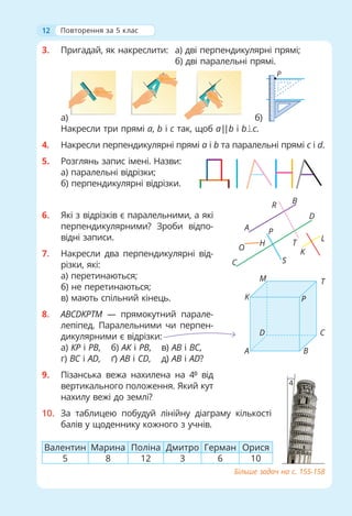12
3. Пригадай, як накреслити: а) дві перпендикулярні прямі;
б) дві паралельні прямі.
а) б)
Накресли три прямі a, b і с так, щоб a|
|b і b c.
4. Накресли перпендикулярні прямі a і b та паралельні прямі c і d.
5. Розглянь запис імені. Назви:
а) паралельні відрізки;
б) перпендикулярні відрізки.
6. Які з відрізків є паралельними, а які
перпендикулярними? Зроби відпо-
відні записи.
7. Накресли два перпендикулярні від-
різки, які:
а) перетинаються;
б) не перетинаються;
в) мають спільний кінець.
8. АВСDKPTM — прямокутний парале-
лепіпед. Паралельними чи перпен-
дикулярними є відрізки:
а) КР і РВ, б) АК і РВ, в) АВ і ВС,
г) ВС і AD, ґ) AB і CD, д) AB і AD?
9. Пізанська вежа нахилена на 4⁰ від
вертикального положення. Який кут
нахилу вежі до землі?
10. За таблицею побудуй лінійну діаграму кількості
балів у щоденнику кожного з учнів.
Валентин Марина Поліна Дмитро Герман Орися
5 8 12 3 6 10
Більше задач на с. 155-158
Повторення за 5 клас
P
M T
P
D C
A B
K
L
K
T
D
B
R
A P
H
O
C S
4
 