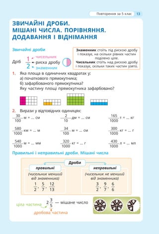 13
ЗВИЧАЙНІ ДРОБИ.
МІШАНІ ЧИСЛА. ПОРІВНЯННЯ.
ДОДАВАННЯ І ВІДНІМАННЯ
Звичайні дроби
1. Яка площа в одиничних квадратах у:
а) початкового прямокутника;
б) зафарбованого прямокутника?
Яку частину площі прямокутника зафарбовано?
2. Вирази у відповідних одиницях:
Правильні і неправильні дроби. Мішані числа
Дроби
правильні неправильні
(чисельник менший
від знаменника)
(чисельник не менший
від знаменника)
1
,
2
5
,
7
12
13
3
,
2
9
,
7
6
6
3
2
5
— мішане число
ціла частина
дробова частина
Повторення за 5 клас
Знаменник стоїть під рискою дробу
і показує, на скільки рівних частин
поділено ціле.
Чисельник стоїть над рискою дробу
і показує, скільки таких частин узято.
Дріб
чисельник
риска дробу
знаменник
1
2
430
1000
л = ... мл
320
1000
кг = ... г
540
1000
м = ... мм
300
1000
кг = ... г
34
100
м = ... см
580
1000
км = ... м
165
1000
т = ... кг
2
10
дм = ... см
30
100
м = ... см
 