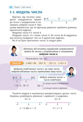 36 Розділ 1. Цілі числа
Відстань від початку коор-
динат координатної прямої
до точки з координатою 4 на-
зивають модулем числа 4. При
цьому вважається, що за одиницю довжини прийнято довжину
одиничного відрізка.
Модулем числа 4 є число 4.
Модулем числа –4 є також число 4, бо точка А(–4) віддалена
від початку координат теж на 4 одиничних відрізки.
Які б не були протилежні числа, їх модулі рівні.
§ 4. МОДУЛЬ ЧИСЛА
0
4 4
A(–4) B(4)
Відстань від початку координат координатної
прямої до точки з координатою а називають
модулем числа а.
Позначають так: |а|.
|–26|= 26, |0|= 0, |2|= 2, |–2|= 2
Приклад
Приклад
Поняття модуля в математиці використовують досить часто.
Зокрема, розв’язують рівняння і нерівності з модулями.
3
x = 3
x <
х = 3 або х = –3 –3 < x < 3
0
–3 3 0
–3 3
Модулем невід’ємного числа є це саме число,
модулем від’ємного числа є протилежне йому число.
2 2,
− = 3 3
=
Модуль кожного числа —
число невід’ємне.
0
2 3
B(–2) A(3)
|a| =
a, якщо число а невід’ємне
–a, якщо число а від’ємне
 