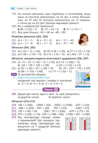 48 Розділ 1. Цілі числа
199. На скільки змінилась ціна порівняно з початковою, якщо
вона: а) спочатку зменшилась на 25 грн, а потім збільши-
лась на 37 грн; б) спочатку зменшилась на 12 гривень,
а потім ще на 43 грн? Запиши відповідні рівності.
200. Які з нерівностей правильні?
А 30 + (–27) > 0 Б –27 + 23 > 0 В –9 + (–17) < 1
201. Яка сума більша: –93 + 48 чи –48 + 39?
Розв’яжи рівняння (202, 203)
202. а) x – 5 = –1; б) x – 9 = –2; в) x – 12 = –42.
203. а) x – 2 = –6; б) x – 3 = –2; в) x – 37 = –47.
Обчисли (204, 205)
204. а) (–15) + 12 + (–6); б) 30 +(–9) + (–20); в) 27 + (–12) + (–15).
205. а) (–18) + (–14) + 16; б) (–7) + (–9) + 16; в) (–40) + 27 + (–3).
Обчисли, використовуючи властивості додавання (206, 207)
206. а) –12 + 35 + (–16) + 12 + (–35); в) (–15 + (–28)) + 15;
б) –28 + 139 + 128 + (–39); г) (25 + (–12)) + (–13).
207. а) 28 + (–55) + 32 + (–28) + 55; б) –76 + 237 + 176 + (–37);
в) (68 + (–72)) + (–68); г) (–17 + (–12)) + 12.
За допомогою ресурсу
https://vse.ee/number_Line
змоделюй такі вирази і знайди їх значення:
а) –2 + 3; б) –4 + 3; в) –5 + 6; г) 0 + 4.
208.
Рівень Б
209. Додай два числа, одне з яких –8, щоб утворилось:
а) додатне число; б) від’ємне число.
Обчисли (210–213)
210. 198 + (–783); –4000 + 456; –3456 + (–2189); –567 + (–43).
211. –980 + (–324); –967 + 209; 794 + (–55); –6467 + 673.
212. 128 + (–45) + 69; –598 + 78 + (–236); –679 + (–77) + 50.
213. 579 + (–235) + (–16); 678 + (–198) + 456; (–100) + 457 + (–340).
214. Яку температуру показує кожен
з термометрів? Що покажуть тер-
мометри, якщо температура під-
вищиться на 7 градусів? Запиши
відповідні рівності.
 
