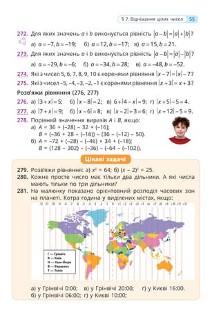 55
§ 7. Віднімання цілих чисел
272. Для яких значень а і b виконується рівність ?
a b a b
− = +
а) 7, 19;
a b
= − = − б) 12, 17;
a b
= = − в) 15, 21.
a b
= =
273. Для яких значень а і b виконується рівність ?
a b a b
− = −
а) 29, 6;
a b
= − = − б) 34, 28;
a b
= − = в) 48, 52.
a b
= − = −
274. Які з чисел 5, 6, 7, 8, 9, 10 є коренями рівняння 7 7?
x x
− = −
275. Які з чисел –5, –4, –3, –2, –1 є коренями рівняння 3 3?
x x
+ = +
Розв’яжи рівняння (276, 277)
276. а) 3 5;
x
+ = б) 8 2;
x − = в) 6 4 9;
x
+ − = г) 5 5 4.
x + − =
277. а) 7 9;
x
+ = б) 6 8;
x − = в) 2 3 6;
x − + = г) 12 5 9.
x + − =
278. Порівняй значення виразів А і В, якщо:
a) А = 36 + (–28) – 32 + (–16);
В = (–36 + 28 – (–16)) – (36 – (–12) – 50).
б) А = –72 + (–28) – (–46) + 34 + (–18);
В = (128 – 302) – (–36) – (–64 – (–102)).
Цікаві задачі
279. Розв’яжи рівняння: а) x2
= 64; б) (x – 2)2
= 25.
280. Кожне просте число має тільки два дільники. А які числа
мають тільки по три дільники?
281. На малюнку показано орієнтовний розподіл часових зон
на планеті. Котра година у виділених містах, якщо:
а) у Грінвічі 0:00; в) у Грінвічі 20:00; ґ) у Києві 16:00.
б) у Грінвічі 06:00; г) у Києві 10:00;
 
