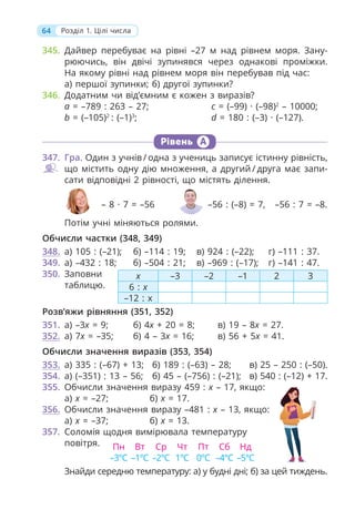 64 Розділ 1. Цілі числа
345. Дайвер перебуває на рівні –27 м над рівнем моря. Зану-
рюючись, він двічі зупинявся через однакові проміжки.
На якому рівні над рівнем моря він перебував під час:
а) першої зупинки; б) другої зупинки?
346. Додатним чи від’ємним є кожен з виразів?
а = –789 : 263 – 27;
b = (–105)2
: (–1)3
;
c = (–99) · (–98)2
– 10000;
d = 180 : (–3) · (–127).
Рівень А
347. Гра. Один з учнів / одна з учениць записує істинну рівність,
що містить одну дію множення, а другий / друга має запи-
сати відповідні 2 рівності, що містять ділення.
– 8 · 7 = –56 –56 : (–8) = 7, –56 : 7 = –8.
Потім учні міняються ролями.
Обчисли частки (348, 349)
348. а) 105 : (–21); б) –114 : 19; в) 924 : (–22); г) –111 : 37.
349. а) –432 : 18; б) –504 : 21; в) –969 : (–17); г) –141 : 47.
350. Заповни
таблицю.
Розв’яжи рівняння (351, 352)
351. а) –3x = 9; б) 4x + 20 = 8; в) 19 – 8x = 27.
352. а) 7x = –35; б) 4 – 3х = 16; в) 56 + 5х = 41.
Обчисли значення виразів (353, 354)
353. а) 335 : (–67) + 13; б) 189 : (–63) – 28; в) 25 – 250 : (–50).
354. а) (–351) : 13 – 56; б) 45 – (–756) : (–21); в) 540 : (–12) + 17.
355. Обчисли значення виразу 459 : х – 17, якщо:
а) х = –27; б) х = 17.
356. Обчисли значення виразу –481 : х – 13, якщо:
а) х = –37; б) х = 13.
357. Соломія щодня вимірювала температуру
повітря.
Знайди середню температуру: а) у будні дні; б) за цей тиждень.
х –3 –2 –1 2 3
6 : x
–12 : x
Пн Вт Ср Чт Пт Сб Нд
–3°С –1°С –2°С 1°С 0°С –4°С –5°С
 