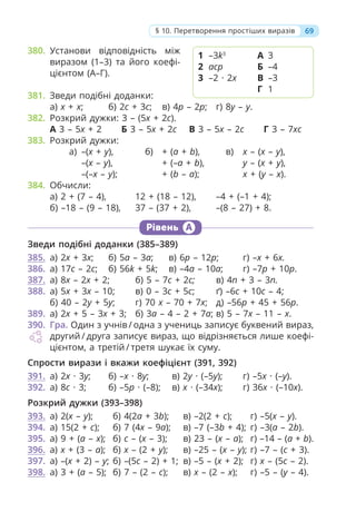 69
§ 10. Перетворення простіших виразів
380. Установи відповідність між
виразом (1–3) та його коефі-
цієнтом (А–Г).
381. Зведи подібні доданки:
а) х + х; б) 2с + 3с; в) 4р – 2р; г) 8у – у.
382. Розкрий дужки: 3 – (5х + 2с).
А 3 – 5х + 2 Б 3 – 5х + 2с В 3 – 5х – 2с Г 3 – 7хс
383. Розкрий дужки:
а) –(x + y), б) + (a + b), в) x – (x – y),
–(x – y), + (–a + b), y – (x + y),
–(–x – y); + (b – a); x + (y – x).
384. Обчисли:
а) 2 + (7 – 4), 12 + (18 – 12), –4 + (–1 + 4);
б) –18 – (9 – 18), 37 – (37 + 2), –(8 – 27) + 8.
Рівень А
Зведи подібні доданки (385–389)
385. а) 2x + 3x; б) 5a – 3a; в) 6p – 12p; г) –x + 6x.
386. а) 17c – 2c; б) 56k + 5k; в) –4a – 10a; г) –7р + 10р.
387. а) 8x – 2x + 2; б) 5 – 7c + 2c; в) 4n + 3 – 3n.
388. а) 5x + 3x – 10; в) 0 – 3c + 5c; ґ) –6с + 10с – 4;
б) 40 – 2y + 5y; г) 70 х – 70 + 7х; д) –56р + 45 + 56р.
389. а) 2x + 5 – 3x + 3; б) 3a – 4 – 2 + 7a; в) 5 – 7x – 11 – x.
390. Гра. Один з учнів / одна з учениць записує буквений вираз,
другий / друга записує вираз, що відрізняється лише коефі-
цієнтом, а третій / третя шукає їх суму.
Спрости вирази і вкажи коефіцієнт (391, 392)
391. а) 2x · 3y; б) –x · 8y; в) 2у · (–5y); г) –5x · (–y).
392. а) 8с · 3; б) –5р · (–8); в) х · (–34х); г) 36x · (–10x).
Розкрий дужки (393–398)
393. а) 2(x – y); б) 4(2a + 3b); в) –2(2 + c); г) –5(x – y).
394. а) 15(2 + c); б) 7 (4х – 9а); в) –7 (–3b + 4); г) –3(a – 2b).
395. а) 9 + (a – x); б) c – (x – 3); в) 23 – (x – a); г) –14 – (a + b).
396. а) x + (3 – a); б) x – (2 + y); в) –25 – (x – y); г) –7 – (с + 3).
397. а) –(x + 2) – y; б) –(5c – 2) + 1; в) –5 – (x + 2); г) x – (5c – 2).
398. а) 3 + (a – 5); б) 7 – (2 – c); в) x – (2 – x); г) –5 – (y – 4).
1 –3k3
2 acp
3 –2 · 2x
А 3
Б –4
В –3
Г 1
 