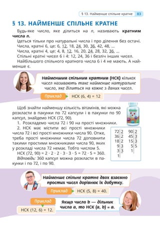 § 13. НАЙМЕНШЕ СПІЛЬНЕ КРАТНЕ
Будь-яке число, яке ділиться на n, називають кратним
числа n.
Ідеться тільки про натуральні числа і про ділення без остачі.
Числа, кратні 6, це: 6, 12, 18, 24, 30, 36, 42, 48, …
Числа, кратні 4, це: 4, 8, 12, 16, 20, 24, 28, 32, 36, …
Спільні кратні чисел 6 і 4: 12, 24, 36 і безліч інших чисел.
Найбільшого спільного кратного числа 6 і 4 не мають. А най-
менше є.
Найменшим спільним кратним (НСК) кількох
чисел називають таке найменше натуральне
число, яке ділиться на кожне з даних чисел.
НСК (6, 4) = 12
Приклад
Приклад
Щоб знайти найменшу кількість вітамінів, які можна
розкласти в пакунки по 72 капсули і в пакунки по 90
капсул, знайдемо НСК (72, 90).
1. Розкладемо числа 72 і 90 на прості множники.
2. НСК має містити всі прості множники
числа 72 і всі прості множники числа 90. Отже,
треба прості множники числа 72 доповнити
такими простими множниками числа 90, яких
у розкладі числа 72 немає. Тобто числом 5.
НСК (72, 90) = 2 · 2 · 2 · 3 · 3 · 5 = 72 · 5 = 360.
Відповідь: 360 капсул можна розкласти в па-
кунки і по 72, і по 90.
72 2
2
2
3
3
36
18
9
3
1
90 2
3
3
5
45
15
5
1
Найменше спільне кратне двох взаємно
простих чисел дорівнює їх добутку.
НСК (5, 8) = 40.
Приклад
Приклад
Якщо число b — дільник
числа а, то НСК (а, b) = а.
НСК (12, 6) = 12.
Приклад
Приклад
83
§ 13. Найменше спільне кратне
 