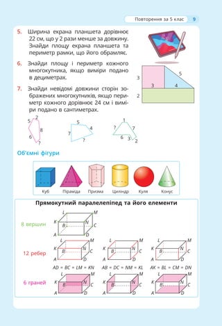 9
5. Ширина екрана планшета дорівнює
22 см, що у 2 рази менше за довжину.
Знайди площу екрана планшета та
периметр рамки, що його обрамляє.
6. Знайди площу і периметр кожного
многокутника, якщо виміри подано
в дециметрах.
7. Знайди невідомі довжини сторін зо-
бражених многокутників, якщо пери-
метр кожного дорівнює 24 см і вимі-
ри подано в сантиметрах.
2
5
6
8
?
7
5
4
?
?
1
7
2
3
6
Об'ємні фігури
Куб Піраміда Призма Циліндр Куля Конус
Прямокутний паралелепіпед та його елементи
8 вершин
L M
K
B C
N
A D
6 граней B
A
K
L M
D
C
N
B
A
K
L M
D
C
N
B
A
K
L M
D
C
N
12 ребер
A D
K
B C
N
L M
AD = BC = LM = KN
A D
K
B C
N
L M
AB = DC = NM = KL
A D
K
B C
N
L M
AK = BL = CM = DN
Повторення за 5 клас
2
3
3 4
5
 
