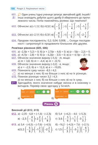 100 Розділ 2. Раціональні числа
601. Один учень/одна учениця записує звичайний дріб. Інший/
інша знаходить добуток цього дробу й оберненого до проти-
лежного числа. Потім поміняйтесь ролями. Що помітили?
602. Обчисли: а) (–1,1)2
; б) (–0,5)3
; в)
2
2
;
3
⎛ ⎞
−
⎜ ⎟
⎝ ⎠
г)
3
1
;
4
⎛ ⎞
−
⎜ ⎟
⎝ ⎠
ґ)
2
1
1 .
3
⎛ ⎞
−
⎜ ⎟
⎝ ⎠
603. Обчисли: а) (–2,1)2
; б) (–0,3)3
; в)
2
4
;
5
⎛ ⎞
−
⎜ ⎟
⎝ ⎠
г)
3
1
;
6
⎛ ⎞
−
⎜ ⎟
⎝ ⎠
ґ)
2
1
2 .
4
⎛ ⎞
−
⎜ ⎟
⎝ ⎠
604. Продовж послідовність: 0,2; 0,04; 0,008; … Склади послідов-
ності і запропонуй їх продовжити близьким або друзям.
Розв’яжи рівняння (605, 606)
605. а) –2,3(x + 5,2) = 0; б) (x + 2,7)(x – 4,6) = 0; в) (x – 5)(x – 2,2) = 0.
606. а) –4,7(x – 2,8) = 0; б) (x – 6,2)(x – 3,5) = 0; в) (x + 4,1)(x – 2) = 0.
607. Обчисли значення виразу (–5,5) · m, якщо:
а) m = 3,8; б) m = –4,4; в) m = –0,72.
608. Обчисли значення виразу (–3,2) · а, якщо:
а) а = –2,5; б) а = 12,3; в) а = –10,05.
609. Помножте суму чисел –8,5 і 4,2:
а) на менше з них; б) на більше з них; в) на їх різницю.
610. Помнож різницю чисел 3,2 і 4,3:
а) на менше з них; б) на більше з них; в) на їх суму.
Здогадайся, якого значення набуде змінна а в кожному з
випадків. Перевір свою здогадку у Scratch.
а) б)
Рівень Б
Виконай дії (612, 613)
612. а) –2,35 · 6,8 + (–1,6) · (–2,3); б) 5,4 · (–4,2) – 4,6 · (–5,3);
в)
4 2 1
2,5 2 1 ;
5 3 8
⎛ ⎞ ⎛ ⎞
− ⋅ − + ⋅ −
⎜ ⎟ ⎜ ⎟
⎝ ⎠ ⎝ ⎠
г)
5 1 1
3,6 1 3 .
6 5 3
⎛ ⎞ ⎛ ⎞
⋅ − − ⋅ −
⎜ ⎟ ⎜ ⎟
⎝ ⎠ ⎝ ⎠
613. а) 3,4 · (–6,5) – (–7,6) · (–4,5); б) –16,2 · (–4,3) + 7,6 · (–2,1);
в)
5 2 2
3, 2 1 2 ;
8 3 5
⎛ ⎞ ⎛ ⎞ ⎛ ⎞
⋅ − + − ⋅ −
⎜ ⎟ ⎜ ⎟ ⎜ ⎟
⎝ ⎠ ⎝ ⎠ ⎝ ⎠
г)
2 1 6
1,5 3 .
3 2 7
⎛ ⎞ ⎛ ⎞ ⎛ ⎞
⋅ − − − ⋅ −
⎜ ⎟ ⎜ ⎟
⎜ ⎟
⎝ ⎠ ⎝ ⎠
⎝ ⎠
611.
 