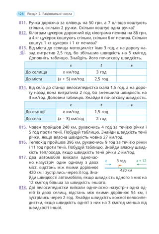 128 Розділ 2. Раціональні числа
811. Ручка дорожча за олівець на 50 грн, а 7 олівців коштують
стільки, скільки 2 ручки. Скільки коштує одна ручка?
812. Кілограм цукерок дорожчий від кілограма печива на 86 грн,
а 4 кг цукерок коштують стільки, скільки 6 кг печива. Скільки
коштує 1 кг цукерок і 1 кг печива?
813. Від міста до селища мотоцикліст їхав 3 год, а на дорогу на-
зад витратив 2,5 год, бо збільшив швидкість на 5 км/год.
Доповніть таблицю. Знайдіть його початкову швидкість.
v t s
До селища х км/год 3 год
До міста (x + 5) км/год 2,5 год
814. Від села до станції велосипедистка їхала 1,5 год, а на доро-
гу назад вона витратила 2 год, бо зменшила швидкість на
3 км/год. Доповни таблицю. Знайди її початкову швидкість.
v t s
До станції х км/год 1,5 год
До села (x – 3) км/год 2 год
815. Човен пройшов 240 км, рухаючись 4 год за течією річки і
5 год проти течії. Побудуй таблицю. Знайди швидкість течії
річки, якщо власна швидкість човна 27 км/год.
816. Теплохід пройшов 396 км, рухаючись 9 год за течією річки
і 11 год проти течії. Побудуй таблицю. Знайди власну швид-
кість теплохода, якщо швидкість течії річки 2 км/год.
817. Два автомобілі виїхали одночас-
но назустріч один одному з двох
міст, відстань між якими дорівнює
420 км, і зустрілись через 3 год. Зна-
йди швидкості автомобілів, якщо швидкість одного з них на
12 км/год більша за швидкість іншого.
818. Дві велосипедистки виїхали одночасно назустріч одна од-
ній із двох селищ, відстань між якими дорівнює 54 км, і
зустрілись через 2 год. Знайди швидкість кожної велосипе-
дистки, якщо швидкість однієї з них на 3 км/год менша від
швидкості іншої.
x x + 12
3 год
420 км
 