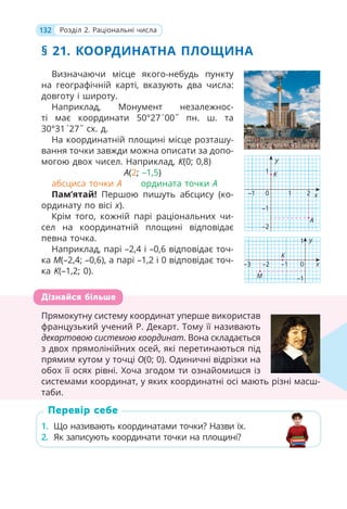 132 Розділ 2. Раціональні числа
§ 21. КООРДИНАТНА ПЛОЩИНА
Визначаючи місце якого-небудь пункту
на географічній карті, вказують два числа:
довготу і широту.
Наприклад, Монумент незалежнос-
ті має координати 50°27´00˝ пн. ш. та
30°31´27˝ сх. д.
На координатній площині місце розташу-
вання точки завжди можна описати за допо-
могою двох чисел. Наприклад, К(0; 0,8)
A(2; –1,5)
абсциса точки A ордината точки А
Пам’ятай! Першою пишуть абсцису (ко-
ординату по вісі x).
Крім того, кожній парі раціональних чи-
сел на координатній площині відповідає
певна точка.
Наприклад, парі –2,4 і –0,6 відповідає точ-
ка M(–2,4; –0,6), а парі –1,2 і 0 відповідає точ-
ка K(–1,2; 0).
Прямокутну систему координат уперше використав
французький учений Р. Декарт. Тому її називають
декартовою системою координат. Вона складається
з двох прямолінійних осей, які перетинаються під
прямим кутом у точці O(0; 0). Одиничні відрізки на
обох її осях рівні. Хоча згодом ти ознайомишся із
системами координат, у яких координатні осі мають різні масш-
таби.
1. Що називають координатами точки? Назви їх.
2. Як записують координати точки на площині?
Прямокутну систему координат уперше використав
французький учений Р. Декарт. Тому її називають
декартовою системою координат. Вона складається
з двох прямолінійних осей, які перетинаються під
прямим кутом у точці O(0; 0). Одиничні відрізки на
обох її осях рівні. Хоча згодом ти ознайомишся із
системами координат, у яких координатні осі мають різні масш-
таби.
Дізнайся більше
1. Що називають координатами точки? Назви їх.
2. Як записують координати точки на площині?
Перевір себе
–1 0 1
y
x
2
–1
1 K
A
–2
1
–1
–1
–2
–3 0
y
x
M
K
 
