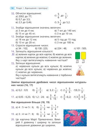 14 Розділ 1. Відношення і пропорції
10. Обчисли відношення:
а) 2002 до 77;
б) 0,7 до 3,5;
в) 2,3 до 0,46;
г)
5
6
до
1
;
3
ґ)
1
3
4
до 5,2.
11. Знайди відношення значень величин:
а) 3 км до 4 км;
б) 15 кг до 45 кг;
в) 7 мл до 140 мл;
г) 3 м до 10 см.
12. Знайди відношення значень величин:
а) 18 км до 12 км;
б) 13 кг до 20 кг;
в) 5 год до 15 год;
г) 3 км до 100 м.
13. Спрости відношення чисел:
а) 34 : 102; б) 130 : 225; в) 224 : 48; г) 101 : 505.
14. Запишіть відношення кількості:
а) зелених карток до всіх карток; б) жовтих до всіх
карток; в) зелених до жовтих; г) жовтих до зелених.
Яку з карт витягатимуть навмання частіше?
15. Запиши відношення:
а) червоних кульок до всіх кульок; б) жовтих
кульок до всіх кульок; в) червоних до жовтих;
г) жовтих до червоних.
Яку з кульок витягатимуть навмання з торбинки
частіше?
Заміни відношення дробових чисел відношенням натураль-
них чисел (16, 17)
16. а) 0,2 : 0,9; б)
1 2
: ;
2 3
в)
1
3, 2 : ;
2
г)
1 5
2 : .
3 6
ґ)
1
0, 3 : ;
3
17. а) 0,05 : 0,25; б) 1,2 : 24; в)
3 4
: ;
5 15
г)
2
: 0, 2;
5
ґ)
2 2
3 : 5 .
5 3
Яке відношення більше (18, 19)
18. а) 4 : 5 чи 5 : 6; б)
1 1
:
2 3
чи
1 1
: ?
3 4
19. а) 3 : 4 чи 7 : 8; б)
1 1
:
3 4
чи
1 1
: ?
4 5
20. Це картина Марії Примаченко. Вимі-
ряй її довжину і ширину та запиши
відношення довжини до ширини.
25
шт
75
шт
 