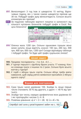 897. Велосипедист 3 год їхав зі швидкістю 15 км/год. Відпо-
чивши годину, він з такою самою швидкістю проїхав ще
30 км. Побудуй графік руху велосипедиста. Скільки всього
кілометрів він проїхав?
За поданою таблицею вартості покупки в залежності від
кількості куплених блокнотів побудуй графік в Excel. Яка
ціна блокнота?
899.*
Оленка мала 1200 грн. Скільки однакових іграшок вона
може купити, якщо вартість кожної: 100 грн, 200 грн, 300
грн, 400 грн, 600 грн, 1200 грн? Склади відповідну таблицю
і побудуй графік. Чи буде цей графік суцільною лінією?
900. Продовж послідовність: –1,6, 0,4, –0,1, ...
901. У турнірі першості з футболу брали участь 17 команд. Кож-
на команда грала з іншими по 2 рази. Скільки було всього
матчів у турнірі?
902. У торбі є яблука трьох сортів. Скільки яблук треба взяти
навмання, щоб серед узятих виявилося принаймні 2 яблука
одного сорту?
Вправи для повторення
903. Сума трьох чисел дорівнює 100. Знайди їх, якщо перше
число становить 50 % від другого, а друге — 40 % від тре-
тього.
904. Знайди три числа, середнє арифметичне яких дорівнює 63
і які пропорційні числам 3, 4 і 8.
905. Розв’яжи рівняння: а) x2
+ 3 = 28; б) 4 16.
x + =
898.
900. Продовж послідовність: –1,6, 0,4, –0,1, ...
901. У турнірі першості з футболу брали участь 17 команд. Кож-
на команда грала з іншими по 2 рази. Скільки було всього
матчів у турнірі?
902. У торбі є яблука трьох сортів. Скільки яблук треба взяти
навмання, щоб серед узятих виявилося принаймні 2 яблука
одного сорту?
Цікаві задачі
143
§ 22. Графіки
Спробуй свої сили у розв’язуванні задач на с. 182
крок 2
крок 3
крок 1
 