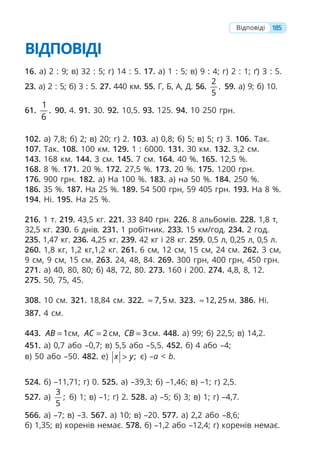 ВІДПОВІДІ
16. а) 2 : 9; в) 32 : 5; г) 14 : 5. 17. а) 1 : 5; в) 9 : 4; г) 2 : 1; ґ) 3 : 5.
23. а) 2 : 5; б) 3 : 5. 27. 440 км. 55. Г, Б, А, Д. 56.
2
.
5
59. а) 9; б) 10.
61.
1
.
6
90. 4. 91. 30. 92. 10,5. 93. 125. 94. 10 250 грн.
102. а) 7,8; б) 2; в) 20; г) 2. 103. а) 0,8; б) 5; в) 5; г) 3. 106. Так.
107. Так. 108. 100 км. 129. 1 : 6000. 131. 30 км. 132. 3,2 см.
143. 168 км. 144. 3 см. 145. 7 см. 164. 40 %. 165. 12,5 %.
168. 8 %. 171. 20 %. 172. 27,5 %. 173. 20 %. 175. 1200 грн.
176. 900 грн. 182. а) На 100 %. 183. а) на 50 %. 184. 250 %.
186. 35 %. 187. На 25 %. 189. 54 500 грн, 59 405 грн. 193. На 8 %.
194. Ні. 195. На 25 %.
216. 1 т. 219. 43,5 кг. 221. 33 840 грн. 226. 8 альбомів. 228. 1,8 т,
32,5 кг. 230. 6 днів. 231. 1 робітник. 233. 15 км/год. 234. 2 год.
235. 1,47 кг. 236. 4,25 кг. 239. 42 кг і 28 кг. 259. 0,5 л, 0,25 л, 0,5 л.
260. 1,8 кг, 1,2 кг,1,2 кг. 261. 6 см, 12 см, 15 см, 24 см. 262. 3 см,
9 см, 9 см, 15 см. 263. 24, 48, 84. 269. 300 грн, 400 грн, 450 грн.
271. а) 40, 80, 80; б) 48, 72, 80. 273. 160 і 200. 274. 4,8, 8, 12.
275. 50, 75, 45.
308. 10 см. 321. 18,84 см. 322. 7,5
≈ м. 323. 12, 25
≈ м. 386. Ні.
387. 4 см.
443. 1
AB = см, 2
AC = см, 3
CB = см. 448. а) 99; б) 22,5; в) 14,2.
451. а) 0,7 або –0,7; в) 5,5 або –5,5. 452. б) 4 або –4;
в) 50 або –50. 482. е) ;
x y
 є) –а  b.
524. б) –11,71; г) 0. 525. а) –39,3; б) –1,46; в) –1; г) 2,5.
527. а)
3
;
5
б) 1; в) –1; г) 2. 528. а) –5; б) 3; в) 1; г) –4,7.
566. а) –7; в) –3. 567. а) 10; в) –20. 577. а) 2,2 або –8,6;
б) 1,35; в) коренів немає. 578. б) –1,2 або –12,4; г) коренів немає.
185
Відповіді
 