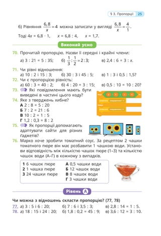 б) Рівняння
6, 8
4
x
= можна записати у вигляді
6, 8 4
.
1
x
=
Тоді 4х = 6,8 · 1, х = 6,8 : 4, x = 1,7.
Виконай усно
70. Прочитай пропорцію. Назви її середні і крайні члени:
а) 3 : 21 = 5 : 35; б)
1 1
: 2 : 3;
3 2
= в) 2,4 : 6 = 3 : x.
71. Чи рівні відношення:
а) 10 : 2 і 15 : 3; б) 30 : 3 і 45 : 5; в) 1 : 3 і 0,5 : 1,5?
72. Чи є пропорцією рівність:
а) 60 : 3 = 40 : 2; б) 4 : 20 = 3 : 15; в) 0,5 : 10 = 10 : 20?
73. Які повідомлення мають бути
виведені в частині цього коду?
74. Яке з тверджень хибне?
А 2 : 8 = 5 : 20
Б 7 : 2 = 21 : 6
В 10 : 2 = 1 : 5
Г 1,2 : 0,3 = 8 : 2
75. Як пропорції допомагають
адаптувати сайти для різних
ґаджетів?
76. Марко хоче зробити томатний соус. За рецептом 2 чашки
томатного пюре він має розбавити 1 чашкою води. Устано-
ви відповідність між кількістю чашок пюре (1–3) та кількістю
чашок води (А–Г) в кожному з випадків.
1 6 чашок пюре
2 1 чашка пюре
3 24 чашки пюре
А 0,5 чашки води
Б 12 чашок води
В 8 чашок води
Г 3 чашки води
Рівень А
Чи можна з відношень скласти пропорцію? (77, 78)
77. а) 3 : 5 і 6 : 20; б) 7 : 6 і 3,5 : 3; в) 2,8 : 14 = 1 : 5.
78. а) 18 : 15 і 24 : 20; б) 1,8 : 0,2 = 45 : 9; в) 3,6 : 12 = 3 : 10.
25
§ 3. Пропорції
 