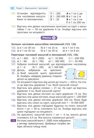 32 Розділ 1. Відношення і пропорції
121. Установи відповідність
між числовими масшта-
бами та іменованими.
122. Відстань між двома населеними пунктами на карті з масш-
табом 1 см — 50 км дорівнює 4 см. Знайди відстань між
пунктами на місцевості.
Рівень А
Запиши числовим масштабом іменований (123, 124)
123. а) в 1 см 30 см; б) в 1 см 25 м; в) в 1 см 5 км.
124. а) в 1 см 45 см; б) в 1 см 50 м; в) в 1 см 8 км.
Перетвори числовий масштаб в іменований (125, 126)
125. а) 1 : 400; б) 1: 2000; в) 1 : 10 000; г) 1 : 600 000.
126. а) 1 : 80; б) 1 : 700; в) 1 : 300 000; г) 1 : 50 000.
127. Зобрази лінійний масштаб, що відповідатиме числовому:
а) 1 : 4; б) 1 : 200; в) 1: 500 000.
128. Деталь зобразили на кресленні.
а) Який масштаб цього креслення?
б) Знайдіть невідому довжину сторони
деталі на кресленні.
129. На місцевості відстань від школи до пошти — 420 м. На пла-
ні ця відстань дорівнює 7 см. Який масштаб плану?
130. Відстань між двома селами — 21 км. На карті ця відстань
дорівнює 3 см. Який масштаб карти?
131. Відстань між двома містами на карті дорівнює 15 см. Яка
відстань між цими містами, якщо масштаб карти 1 : 200 000?
132. Відстань між двома містами дорівнює 320 км. Якою буде
відстань між ними на карті, масштаб якої 1 : 10 000 000?
133. Відстань між двома під’їздами будинку на плані, масштаб
якого 1 см — 30 м, становить 6,2 см. Знайди відстань між
цими під’їздами на місцевості.
134. На кресленні, масштаб якого 1 см — 4 см, висота деталі
становить 4,3 см. Яка висота справжньої деталі?
На плані, масштаб якого 1 : 2000, поле зображено
у вигляді прямокутника. Зробивши потрібні ви-
міри, обчисли площу поля.
135.
1 1 : 200
2 1 : 200 000
3 1 : 20
А в 1 см 2 дм
Б в 1 см 2 м
В в 1 см 2 км
Г в 1 см 200 км
6 х
8 4
Масштаб 1:__
1:2000
 