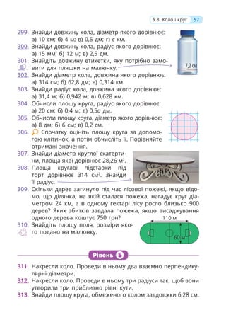299. Знайди довжину кола, діаметр якого дорівнює:
а) 10 см; б) 4 м; в) 0,5 дм; г) c км.
300. Знайди довжину кола, радіус якого дорівнює:
а) 15 мм; б) 12 м; в) 2,5 дм.
301. Знайдіть довжину етикетки, яку потрібно замо-
вити для пляшки на малюнку.
302. Знайди діаметр кола, довжина якого дорівнює:
а) 314 см; б) 62,8 дм; в) 0,314 км.
303. Знайди радіус кола, довжина якого дорівнює:
а) 31,4 м; б) 0,942 м; в) 0,628 км.
304. Обчисли площу круга, радіус якого дорівнює:
а) 20 см; б) 0,4 м; в) 0,5a дм.
305. Обчисли площу круга, діаметр якого дорівнює:
а) 8 дм; б) 6 см; в) 0,2 см.
306. Спочатку оцініть площу круга за допомо-
гою клітинок, а потім обчисліть її. Порівняйте
отримані значення.
307. Знайди діаметр круглої скатерти-
ни, площа якої дорівнює 28,26 м2
.
308. Площа круглої підставки під
торт дорівнює 314 см2
. Знайди
її радіус.
309. Скільки дерев загинуло під час лісової пожежі, якщо відо-
мо, що ділянка, на якій сталася пожежа, нагадує круг діа-
метром 24 км, а в одному гектарі лісу росло близько 900
дерев? Яких збитків завдала пожежа, якщо висаджування
одного дерева коштує 750 грн?
310. Знайдіть площу поля, розміри яко-
го подано на малюнку.
Рівень Б
311. Накресли коло. Проведи в ньому два взаємно перпендику-
лярні діаметри.
312. Накресли коло. Проведи в ньому три радіуси так, щоб вони
утворили три приблизно рівні кути.
313. Знайди площу круга, обмеженого колом завдовжки 6,28 см.
57
§ 8. Коло і круг
110 м
60 м
 