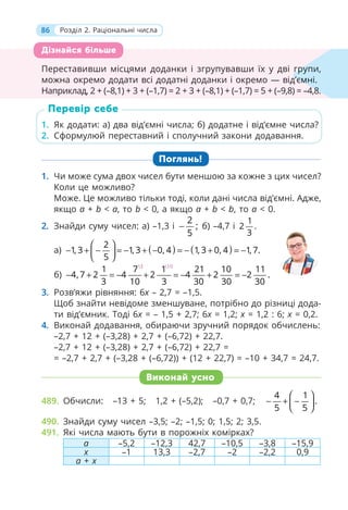 86 Розділ 2. Раціональні числа
Переставивши місцями доданки і згрупувавши їх у дві групи,
можна окремо додати всі додатні доданки і окремо — від’ємні.
Наприклад, 2 + (–8,1) + 3 + (–1,7) = 2 + 3 + (–8,1) + (–1,7) = 5 + (–9,8) = –4,8.
1. Як додати: а) два від’ємні числа; б) додатне і від’ємне числа?
2. Сформулюй переставний і сполучний закони додавання.
Поглянь!
1. Чи може сума двох чисел бути меншою за кожне з цих чисел?
Коли це можливо?
Може. Це можливо тільки тоді, коли дані числа від’ємні. Адже,
якщо a + b < a, то b < 0, а якщо a + b < b, то a < 0.
2. Знайди суму чисел: а) –1,3 і
2
;
5
− б) –4,7 і
1
2 .
3
а) ( ) ( )
2
1, 3 1, 3 0, 4 1, 3 0, 4 1, 7.
5
⎛ ⎞
− + − = − + − = − + = −
⎜ ⎟
⎝ ⎠
б)
3 10
1 7 1 21 10 11
4, 7 2 4 2 4 2 2 .
3 10 3 30 30 30
− + = − + = − + = −
3. Розв’яжи рівняння: 6x – 2,7 = –1,5.
Щоб знайти невідоме зменшуване, потрібно до різниці дода-
ти від’ємник. Тоді 6x = – 1,5 + 2,7; 6x = 1,2; x = 1,2 : 6; x = 0,2.
4. Виконай додавання, обираючи зручний порядок обчислень:
–2,7 + 12 + (–3,28) + 2,7 + (–6,72) + 22,7.
–2,7 + 12 + (–3,28) + 2,7 + (–6,72) + 22,7 =
= –2,7 + 2,7 + (–3,28 + (–6,72)) + (12 + 22,7) = –10 + 34,7 = 24,7.
Виконай усно
489. Обчисли: –13 + 5; 1,2 + (–5,2); –0,7 + 0,7;
4 1
.
5 5
⎛ ⎞
− + −
⎜ ⎟
⎝ ⎠
490. Знайди суму чисел –3,5; –2; –1,5; 0; 1,5; 2; 3,5.
491. Які числа мають бути в порожніх комірках?
а –5,2 –12,3 42,7 –10,5 –3,8 –15,9
х –1 13,3 –2,7 –2 –2,2 0,9
a + x
Переставивши місцями доданки і згрупувавши їх у дві гру
можна окремо додати всі додатні доданки і окремо — від’єм
Наприклад, 2 + (–8,1) + 3 + (–1,7) = 2 + 3 + (–8,1) + (–1,7) = 5 + (–9,8) = –4,8.
групи,
д’ємні.
4 8
Дізнайся більше
1. Як додати: а) два від’ємні числа; б) додатне і від’ємне числа?
2. Сформулюй переставний і сполучний закони додавання.
Перевір себе
 