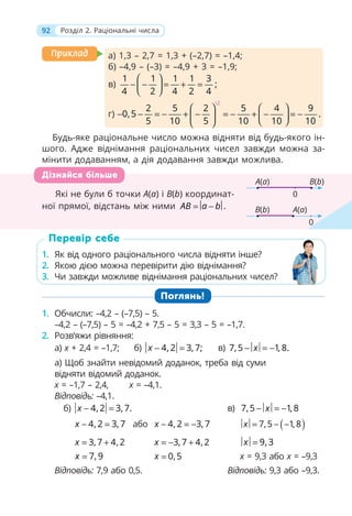 92 Розділ 2. Раціональні числа
а) 1,3 – 2,7 = 1,3 + (–2,7) = –1,4;
б) –4,9 – (–3) = –4,9 + 3 = –1,9;
в)
1 1 1 1 3
;
4 2 4 2 4
⎛ ⎞
− − = + =
⎜ ⎟
⎝ ⎠
г)
2
2 5 2 5 4 9
0,5 .
5 10 5 10 10 10
⎛ ⎞ ⎛ ⎞
− − = − + − = − + − = −
⎜ ⎟
⎜ ⎟
⎝ ⎠
⎝ ⎠
Приклад
Приклад
Будь-яке раціональне число можна відняти від будь-якого ін-
шого. Адже віднімання раціональних чисел завжди можна за-
мінити додаванням, а дія додавання завжди можлива.
Які не були б точки A(a) і B(b) координат-
ної прямої, відстань між ними .
AB a b
= −
1. Як від одного раціонального числа відняти інше?
2. Якою дією можна перевірити дію віднімання?
3. Чи завжди можливе віднімання раціональних чисел?
Поглянь!
1. Обчисли: –4,2 – (–7,5) – 5.
–4,2 – (–7,5) – 5 = –4,2 + 7,5 – 5 = 3,3 – 5 = –1,7.
2. Розв’яжи рівняння:
а) x + 2,4 = –1,7; б) 4, 2 3, 7;
x − = в) 7,5 1, 8.
x
− = −
а) Щоб знайти невідомий доданок, треба від суми
відняти відомий доданок.
x = –1,7 – 2,4, x = –4,1.
Відповідь: –4,1.
б) 4, 2 3, 7.
x − = в) 7,5 1, 8
x
− = −
4, 2 3, 7
x − = або 4, 2 3, 7
x − = − ( )
7,5 1, 8
x = − −
3, 7 4, 2
x = + 3, 7 4, 2
x = − + 9, 3
x =
7, 9
x = 0,5
x = x = 9,3 або x = –9,3
Відповідь: 7,9 або 0,5. Відповідь: 9,3 або –9,3.
Які не були б точки A(a) і B(b) координат-
ної прямої, відстань між ними .
AB a b
a
a
Дізнайся більше
1. Як від одного раціонального числа відняти інше?
2. Якою дією можна перевірити дію віднімання?
3. Чи завжди можливе віднімання раціональних чисел?
Перевір себе
A(a)
A(a)
B(b)
B(b)
0
0
 