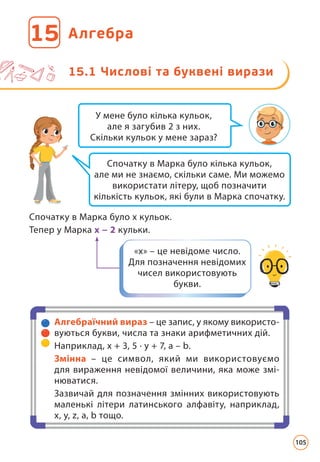 Алгебра
15
15.1 Числові та буквені вирази
Спочатку в Марка було x кульок.
Тепер у Марка x − 2 кульки.
У мене було кілька кульок,
але я загубив 2 з них.
Скільки кульок у мене зараз?
«x» – це невідоме число.
Для позначення невідомих
чисел використовують
букви.
Спочатку в Марка було кілька кульок,
але ми не знаємо, скільки саме. Ми можемо
використати літеру, щоб позначити
кількість кульок, які були в Марка спочатку.
Алгебраїчний вираз – це запис, у якому використо-
вуються букви, числа та знаки арифметичних дій.
Наприклад, х + 3, 5 ∙ у + 7, а – b.
Змінна – це символ, який ми використовуємо
для вираження невідомої величини, яка може змі-
нюватися.
Зазвичай для позначення змінних використовують
маленькі літери латинського алфавіту, наприклад,
x, y, z, a, b тощо.
105
 