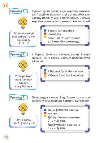 15
Якщо на складі
6 коробок, то «y»
означає 6.
6 : 3 = 2
Приклад 1 	
Відомо, що на складі є «y» коробок шокола-
ду. Потрібно розділити ці всі коробки шо-
коладу порівну між 3 магазинами. Скільки
коробок шоколаду отримає кожен магазин?
У нас є «y» коробок
шоколаду.
Кожен магазин отримає
y : 3 коробки шоколаду.
2y те саме,
що 2 ∙ y або y ∙ 2.
Приклад 3 	
Олександра купила 3 футболки по «y» грн
за кожну. Яка загальна вартість футболок?
Одна футболка коштує
«y» грн.
Дві футболки коштують
2 ∙ y = 2y грн.
Три футболки коштують
3 ∙ y = 3y грн.
У Єгора було
на 8 наліпок
більше,
ніж у Бориса.
Приклад 2 	
У Бориса було «b» наліпок, що на 8 штук
менше, ніж у Єгора. Скільки наліпок було
в Єгора?
У Бориса було «b» наліпок.
У Єгора було b + 8 наліпок.
106
 