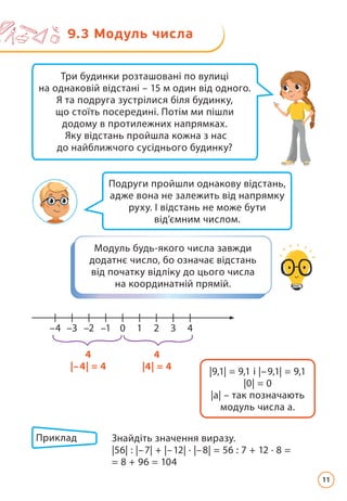 Модуль будь-якого числа завжди
додатнє число, бо означає відстань
від початку відліку до цього числа
на координатній прямій.
|9,1| = 9,1 і |–9,1| = 9,1
|0| = 0
|а| – так позначають
модуль числа а.
Приклад Знайдіть значення виразу.
			 |56| : |–7| + |–12| · |–8| = 56 : 7 + 12 · 8 =
			 = 8 + 96 = 104
Подруги пройшли однакову відстань,
адже вона не залежить від напрямку
руху. І відстань не може бути
від’ємним числом.
Три будинки розташовані по вулиці
на однаковій відстані – 15 м один від одного.
Я та подруга зустрілися біля будинку,
що стоїть посередині. Потім ми пішли
додому в протилежних напрямках.
Яку відстань пройшла кожна з нас
до найближчого сусіднього будинку?
0
–1
–2
–3
–4 1 2 3 4
4
|–4| = 4
4
|4| = 4
9.3 
Модуль числа
11
 