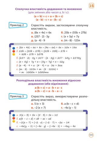 Приклад 2 	
Спростіть вирази, застосовуючи сполучну
властивість.
			 a. (8x + 4x) + 6x 		 б. 25b + (55b + 27b)
			 в. (257 · 2) · 5y		 г. (x + 5y) + 7y
			 д. (a · 4) · 9			 е. (m ∙ 8) ∙ 125n
Сполучна властивість додавання та множення
(для змінних або чисел a, b і c):
(a + b) + c = a + (b + c)
(a ∙ b) ∙ c = a ∙ (b ∙ c)
a. (8x + 4x) + 6x = 8x + (4x + 6x) = 8x + 10x = 18x
б. 
25b + (55b + 27b) = (25b + 55b) + 27b =
= 80b + 27b = 107b
в. (257 · 2) · 5y = 257 · (2 · 5y) = 257 · 10y = 2570y
г. (x + 5y) + 7y = x + (5y + 7y) = x + 12y
д. (a · 4) · 9 = a · (4 · 9) = a · 36 = 36a
е. 
(m · 8) · 125n = m · (8 · 125n) =
= m · 1000n = 1000mn
Розподільна властивість множення відносно
додавання (або віднімання):
a (b + c) = a ∙ b + a ∙ c
a (b − c) = a ∙ b – a ∙ c
Приклад 3 	
Спростіть вираз, використовуючи розпо-
дільну властивість.
			 a. 5 (x + 3) 			 б. a (b – c + d)
			 в. –2 (x + 7) 		 г. –4x (y – 1)
a. 5(x + 3) = 5x + (5 · 3) = 5x + 15
б. a(b – c + d) = ab – ac + ad
в. –2(x + 7) = (–2 · x) + (–2 · 7) = –2x – 14
г. –4x(y – 1) = (–4x · y) – (–4x · 1) = –4xy + 4x
15
111
 