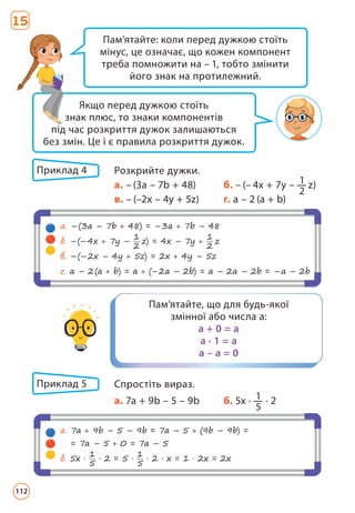 Приклад 4 	
Розкрийте дужки.
			 a. – (3a – 7b + 48) б. – (– 4x + 7y – 1
2
z)
			 в. – (–2x – 4y + 5z) г. a – 2 (a + b)
a. –(3a – 7b + 48) = –3a + 7b – 48
б. –(–4x + 7y –
1
2
z) = 4x – 7y +
1
2
z
в. –(–2x – 4y + 5z) = 2x + 4y – 5z
г. a – 2(a + b) = a + (–2a – 2b) = a – 2a – 2b = –a – 2b
Приклад 5 	
Спростіть вираз.
			 а. 7a + 9b – 5 – 9b б. 5х · 1
5
· 2
а. 
7a + 9b – 5 – 9b = 7a – 5 + (9b – 9b) =
= 7a – 5 + 0 = 7a – 5
б. 
5х ·
1
5
· 2 = 5 ·
1
5
· 2 · х = 1 · 2х = 2х
Пам’ятайте, що для будь-якої
змінної або числа a:
a + 0 = a
a ∙ 1 = a
а – а = 0
Якщо перед дужкою стоїть
знак плюс, то знаки компонентів
під час розкриття дужок залишаються
без змін. Це і є правила розкриття дужок.
Пам’ятайте: коли перед дужкою стоїть
мінус, це означає, що кожен компонент
треба помножити на – 1, тобто змінити
його знак на протилежний.
15
112
 