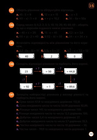 193 Оберіть рівняння та обґрунтуйте відповідь.
а. 45 : 5 = 9 б. 12 + а = 15 в. – х + 5
г. (43 – х) : 5 = 8 д. х + у = 10,2 е. 56 – 6а = 50а
194 Серед чисел: 0; 0,2; 2; 3; 5; 10; 15; 20; 45; 60; 69 – оберіть
ті, що є коренем поданого нижче рівняння.
а. – 40 + с = 20 б. 15 · х = 45 в. 7,2 : а = 3,6
г. (10 + у) · 2 = 40 д. 5 (12 – b) = 50 е. 34 – х = 34 + х
195 Установіть відповідність між рівнянням та його коре-
нем.
а. 2,2 · (5х – 5) = 11 б. 0,3у + 5 = 17 в. 4 5
6
– с + 7,5 = 12
1. 2. 3.
196 Складіть відповідні рівняння та підберіть його корені.
+ ?
+ ?
– ?
: ?
· ?
: ?
197 Запишіть найпростіші рівняння у вигляді рівності та
підберіть його корені.
а. Сума чисел 67,8 та невідомого дорівнює 132,8.
б. Сума невідомого числа та числа 56,09 дорівнює 92,89.
в. Різниця чисел 145 та невідомого дорівнює 150.
г. Різниця невідомого числа та числа 12,5 дорівнює 100.
д. Добуток чисел 5,4 та невідомого дорівнює 27.
е. Добуток невідомого числа та числа 3,7 дорівнює 55,5.
ж. Частка невідомого числа та числа 10 дорівнює – 30.
з. Частка чисел – 99,9 та невідомого числа дорівнює 1.
15
117
 