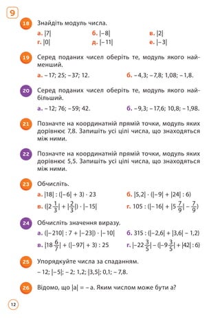 18 Знайдіть модуль числа.
а. |7| б. |–8| в. |2|
г. |0| д. |–11| е. |–3|
19 Серед поданих чисел оберіть те, модуль якого най­
менший.
а. –17; 25; –37; 12. б. –4,3; –7,8; 1,08; –1,8.
20 Серед поданих чисел оберіть те, модуль якого най­
більший.
а. –12; 76; –59; 42. б. –9,3; –17,6; 10,8; –1,98.
21 Позначте на координатній прямій точки, модуль яких
дорівнює 7,8. Запишіть усі цілі числа, що знаходяться
між ними.
22 Позначте на координатній прямій точки, модуль яких
дорівнює 5,5. Запишіть усі цілі числа, що знаходяться
між ними.
23 Обчисліть.
а. |18| : (|–6| + 3) · 23 б. |5,2| · (|–9| + |24| : 6)
в. (|2 1
3
| + | 2
3
|) · |–15| г. 105 : (|–16| + |5 7
9
| – 7
9
)
24 Обчисліть значення виразу.
а. (|–210| : 7 + |–23|) · |–10| б. 315 : (|–2,6| + |3,6| – 1,2)
в. |18 6
7
| + (|–97| + 3) : 25 г. |–22 3
5
| – (|–9 3
5
| + |42| : 6)
25 Упорядкуйте числа за спаданням.
– 12; |–5|; – 2; 1,2; |3,5|; 0,1; – 7,8.
26 Відомо, що |а| = – а. Яким числом може бути а?
9
12
 