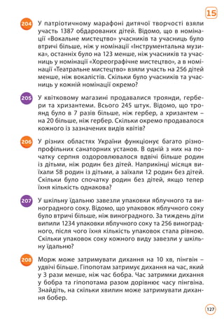 204 У патріотичному марафоні дитячої творчості взяли
участь 1387 обдарованих дітей. Відомо, що в номіна-
ції «Вокальне мистецтво» учасників та учасниць було
втричі більше, ніж у номінації «Інструментальна музи-
ка», останніх було на 123 менше, ніж учасників та учас-
ниць у номінації «Хореографічне мистецтво», а в номі-
нації «Театральне мистецтво» взяли участь на 256 дітей
менше, ніж вокалістів. Скільки було учасників та учас-
ниць у кожній номінації окремо?
205 У квітковому магазині продавалися троянди, гербе-
ри та хризантеми. Всього 245 штук. Відомо, що тро-
янд було в 7 разів більше, ніж гербер, а хризантем –
на 20 більше, ніж гербер. Скільки окремо продавалося
кожного із зазначених видів квітів?
206 У різних областях України функціонує багато різно­
профільних санаторних установ. В одній з них на по-
чатку серпня оздоровлювалося вдвічі більше родин
із дітьми, ніж родин без дітей. Наприкінці місяця ви­
їхали 58 родин із дітьми, а заїхали 12 родин без дітей.
Скільки було спочатку родин без дітей, якщо тепер
їхня кількість однакова?
207 У шкільну їдальню завезли упаковки яблучного та ви-
ноградного соку. Відомо, що упаковок яблучного соку
було втричі більше, ніж виноградного. За тиждень діти
випили 1234 упаковки яблучного соку та 256 виноград-
ного, після чого їхня кількість упаковок стала рівною.
Скільки упаковок соку кожного виду завезли у шкіль-
ну їдальню?
208 Морж може затримувати дихання на 10 хв, пінгвін –
удвічі більше. Гіпопотам затримує дихання на час, який
у 3 рази менше, ніж час бобра. Час затримки дихання
у бобра та гіпопотама разом дорівнює часу пінгвіна.
Знайдіть, на скільки хвилин може затримувати дихан-
ня бобер.
15
127
 