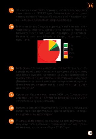16
324 За квитки в кінотеатр, попкорн, напої та солодку вату
тато заплатив 1128,42 грн. Скільки коштів витратив
тато на кожного члена сім’ї, якщо в сім’ї 4 людини і ко­
жен отримав однаковий набір смаколиків.
325 Іванка вишиває бісером сорочку. У неї є намистинки
червоного, жовтого, зеленого та чорного кольорів.
Кількість бісеру зображено на діаграмі у відсотках.
Визнач­
те загальну кількість бісера, якщо жовтого
було 164 г.
5 %
8 %
75 %
? %
326 Мобільний телефон у магазині коштує 22 586 грн. По­
купець не має змоги оплатити цю суму готівкою, тому
оформлює купівлю на виплат, за умови щомісячного
внеску 10 % від ціни телефона, протягом одного року.
Дізнайтеся, скільки щомісяця сплачуватиме покупець.
Якою буде сума переплати за 1 рік? Чи вигідні умови
для покупця?
327 Сукня для Оксанки коштувала 2450 грн. Дочекавшись
акційної ціни, вона її купила на 30 % дешевше. Скільки
заплатила за сукню Оксанка?
328 Банани в магазині коштували 45 грн за кг, а через два
місяці їхня ціна зросла до 63 грн за кілограм. На скіль­
ки відсотків змінилася ціна?
329 У магазині діє новорічна знижка: на всю побутову тех­-
ніку мінус 15 %. Скільки коштуватиме під час акції праль-
на машина, вартість якої була 27 800 грн?
153
 