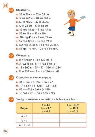 16
413 Обчисліть.
а. 38 м 26 см + 65 м 58 см
б. 5 км 547 м + 78 км 678 м
в. 65 м 78 см – 42 м 56 см
г. 42 м 23 см – 17 м 58 см
д. 12 год 15 хв + 5 год 45 хв
е. 56 хв 18 с + 12 хв 49 с
ж. 18 год 45 хв – 7 год 29 хв
з. 55 год 12 хв – 36 год 59 хв
і. 102 грн 85 коп. + 54 грн 25 коп.
к. 58 грн 19 коп. – 28 грн 84 коп.
414 Обчисліть.
а. (5 т 478 кг + 14 т 476 кг) · 5
б. 3 год 15 хв · 8 – 1 год 8 хв · 6
в. 15 т 300 кг · 25 – 57 т 330 кг : 234
г. 41 м 157 мм : 9 + 1 м 296 мм : 48
415 Спростіть значення виразу.
а. 34 + 12а + (–166) + 3а + 72
б. 1,7 + 6,6х + (–1,7х) + 9,5 + 3,8
в. 89 + (–7b) + 3,6 + (–1,4b)
г. (–1,5у) + 7,3 + 64 + 6,9у + 9,5
416 Знайдіть значення виразів: а – b; b – а; а + b – с.
а – b
b – а
а + b – с
Вираз
а = 4,5
b = –3,6
с = 0,2
а = –13,9
b = 18,3
с = –2,2
170
 