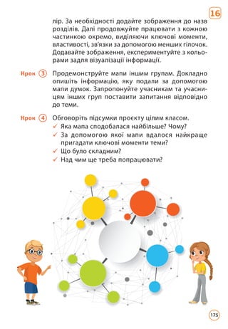 16
лір. За необхідності додайте зображення до назв
розділів. Далі продовжуйте працювати з кожною
частинкою окремо, виділяючи ключові моменти,
властивості, зв’язки за допомогою менших гілочок.
Додавайте зображення, експериментуйте з кольо­-
рами задля візуалізації інформації.
Крок 3 Продемонструйте мапи іншим групам. Докладно
опишіть інформацію, яку подали за допомогою
мапи думок. Запропонуйте учасникам та учасни­
цям інших груп поставити запитання відповідно
до теми.
Крок 4 Обговоріть підсумки проєкту цілим класом.
9 Яка мапа сподобалася найбільше? Чому?
9 За допомогою якої мапи вдалося найкраще
при­
гадати ключові моменти теми?
9 Що було складним?
9 Над чим ще треба попрацювати?
175
 