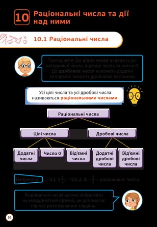 Раціональні числа та дії
над ними
10
10.1 Раціональні числа
Раціональні числа можна зображати
на координатній прямій, це допомагає
під час розв'язування завдань.
Усі цілі числа та усі дробові числа
називаються раціональними числами.
Пригадайте! До цілих чисел належать усі
натуральні числа, від’ємні числа та число 0.
До дробових чисел належать додатні
та від’ємні числа із дробовою частиною.
Наприклад –0,3; 5 1
4
; –123; 2; 0; – 1
7
– раціональні числа.
26
 