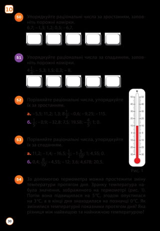 50 Упорядкуйте раціональні числа за зростанням, запов­
ніть порожні комірки.
6,7; –1,3; 1,2; 0,5; –6,7.
   
51 Упорядкуйте раціональні числа за спаданням, запов­
ніть порожні комірки.
4 1
4
; – 5,3; 1,5; 0,3; – 8.
   
52 Порівняйте раціональні числа, упорядкуйте
їх за зростанням.
а. –5,5; 11,2; 1,3; 8 1
2
; –0,6; –9,25; –115.
б. 1
5
; –0,9; –32,8; 7,5; 19,58; – 4
5
; 1; 0.
53 Порівняйте раціональні числа, упорядкуйте
їх за спаданням.
а. 11,2; –1,4; –16,5; 1
2
; –1 5
10
; 1; 4,55; 0.
б. 0,4; 8
10
; –4,55; –12; 3,6; 4,678; 20,5.
54 За допомогою термометра можна простежити зміну
температури протягом дня. Зранку температура на­
була значення, зображеного на термометрі (рис. 1).
Потім вона підвищилася на 5°С, згодом опустилася
на 3°С, а в кінці дня знаходилася на позначці 0°С. Як
змінилися температурні показники протягом дня? Яка
різниця між найвищою та найнижчою температурою?
Рис. 1
10
30
 