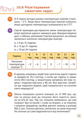 77 О 9 годині вечора взимку температура повітря стано­
вила – 5°С. Якою була температура повітря опівночі,
якщо щогодини температура знижувалася на 3°С?
78 Сергій проводив дослідження зміни температури по­
вітря протягом одного зимового дня. Використовуючи
дані з таблиці, допоможи Сергієві дізнатися, на скільки
змінилося значення температури повітря:
а. з 9 до 15 години;
б. з 12 до 21 години;
в. з 18 до 24 години.
Значення
температури
повітря °С
– 9 – 6 – 4 0 – 7 – 10 – 15
Година
6
год
9
год
12
год
15
год
18
год
21
год
24
год
79 В одному напрямку водій їхав протягом однієї години
зі швидкістю 75,5 км/год, а потім ще годину зі швид­
кістю 69,5 км/год, у зворотному напрямку він їхав го­
дину і подолав відстань у 80 км. Яку відстань потріб­
но ще подолати водієві, щоб повернутися на початок
свого маршруту?
80 Олена планувала купити планшет за 13 999 грн, од­
нак за кілька днів до покупки його вартість зрос­
ла на 675,35 грн. Під час покупки виявилося, що цей
планшет був останній і стояв на вітрині, а за покупку
з вітрини продавець зробив дівчині знижку в розмірі
962,5 грн. Скільки дівчина заплатила за свою покупку?
На скільки ця сума відрізняється від початкової?
10.6 
Розв’язування
сюжетних задач
39
 
