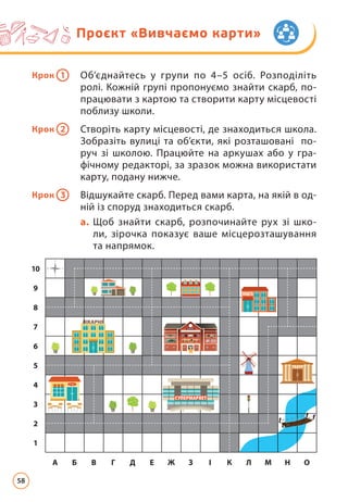 Крок 1 Об’єднайтесь у групи по 4–5 осіб. Розподіліть
ролі. Кожній групі пропонуємо знайти скарб, по-
працювати з картою та створити карту місцевості
поблизу школи.
Крок 2 Створіть карту місцевості, де знаходиться школа.
Зобразіть вулиці та об’єкти, які розташовані по-
руч зі школою. Працюйте на аркушах або у гра-
фічному редакторі, за зразок можна використати
карту, подану нижче.
Крок 3 Відшукайте скарб. Перед вами карта, на якій в од-
ній із споруд знаходиться скарб.
а. Щоб знайти скарб, розпочинайте рух зі шко­
-
ли, зірочка показує ваше місцерозташування
та напрямок.
10
9
8
7
6
5
4
3
2
1
А Б В Г Д Е Ж З І К Л М Н О
Проєкт «Вивчаємо карти»
58
 