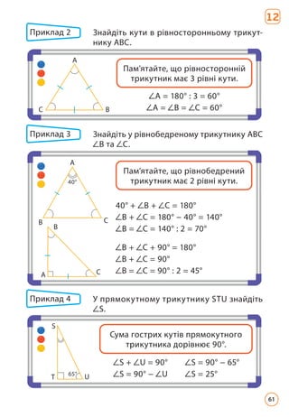 Пам’ятайте, що рівносторонній
трикутник має 3 рівні кути.
A = 180° : 3 = 60°
A = B = C = 60°
Приклад 2 	
Знайдіть кути в рівносторонньому трикут-
нику ABC.
A
C B
Приклад 3 	
Знайдіть у рівнобедреному трикутнику ABC
B та C.
Приклад 4 	
У прямокутному трикутнику STU знайдіть
S.
Пам’ятайте, що рівнобедрений
трикутник має 2 рівні кути.
40° + B + C = 180°
B + C = 180° − 40° = 140°
B = C = 140° : 2 = 70°
C
B
A
40°
B + C + 90° = 180°
B + C = 90°
B = C = 90° : 2 = 45°
B
A C
12
S + U = 90°
S = 90° − U
U
65°
T
S
Сума гострих кутів прямокутного
трикутника дорівнює 90°.
S = 90° − 65°
S = 25°
61
 