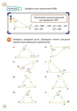 Приклад 5 	
Знайдіть кути трикутника PQR.
12
105 Знайдіть невідомі кути. (Наведені нижче рисунки
трикутників виконано схематично).
R = 180° − 150°
R = 30°
150°
P
R
Q
Пам'ятайте, що розгорнутий
кут дорівнює 180°.
P = 90° − 30°
P = 60°
101°
15°
б.
S
P
T
ж.
56°
S
O
R
з.
40°
K
M
L
55°
д. F
C
D
135°
г.
B
C
A
е.
R
P
Q
X
85°
25°
a.
Y
V
40°
120°
в.
M
N
K
Р
62
 