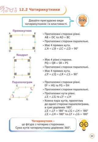 Чотирикутник –
це фігура з чотирма сторонами.
Сума кутів чотирикутника дорівнює 360°.
Давайте пригадаємо види
чотирикутників і їх властивості.
• Має 4 рівні сторони.
PQ = QR = SR = PS
• Протилежні сторони паралельні.
• Має 4 прямих кута.
P = Q = R = S = 90°
P
S
Q
R
Квадрат
• Протилежні сторони рівні.
EF = HG та FG = EH
• Протилежні сторони паралельні.
• Протилежні кути рівні.
E = G та F = H
• Кожна пара кутів, прилеглих
до однієї сторони паралелограма,
в сумі дорівнює 180°.
E + F = 180° та G + H = 180°
E + H = 180° та F + G = 180°
• Протилежні сторони рівні.
AB = DC та AD = BC
• Протилежні сторони паралельні.
• Має 4 прямих кута.
A = B = C = D = 90°
A B
D C
Прямокутник
Паралелограм
E
H
F
G
12.2 
Чотирикутники
63
 