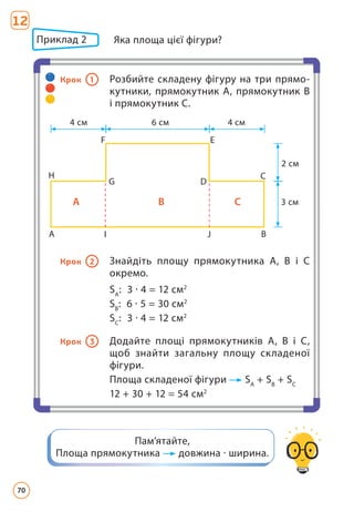Приклад 2 	
Яка площа цієї фігури?
F E
D
G
H C
2 см
3 см
6 см
4 см 4 см
A B
J
I
A B C
Крок 1 Розбийте складену фігуру на три прямо-
кутники, прямокутник A, прямокутник B
і прямокутник C.
Крок 2 Знайдіть площу прямокутника А, В і С
окремо.
SA
: 3 · 4 = 12 см2
SB
: 6 · 5 = 30 см2
SC
: 3 · 4 = 12 см2
Крок 3 Додайте площі прямокутників A, B і C,
щоб знайти загальну площу складеної
фігури.
Площа складеної фігури SA
+ SB
+ SC
12 + 30 + 12 = 54 см2
12
Пам’ятайте,
Площа прямокутника довжина · ширина.
70
 