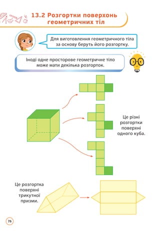 Для виготовлення геометричного тіла
за основу беруть його розгортку.
Іноді одне просторове геометричне тіло
може мати декілька розгорток.
Це розгортка
поверхні
трикутної
призми.
Це різні
розгортки
поверхні
одного куба.
13.2 
Розгортки поверхонь
геометричних тіл
76
 