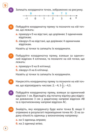 5 Запишіть координати точок, зображених на рисунку.
0
–1 1
N
B T X
2 3 4 x
6 Побудуйте координатну пряму та позначте на ній точ­
ки, що лежать:
а. 
праворуч 0 на відстані, що дорівнює 3 одиничним
відрізкам;
б. 
ліворуч 0 на відстані, що дорівнює 4 одиничним
відрізкам.
Назвіть ці точки та запишіть їх координати.
7 Побудуйте координатну пряму, взявши за одинич­
ний від­
різок 4 клітинки, та позначте на ній точки, що
лежать:
а. праворуч 0 на 8 клітинці;
б. ліворуч 0 на 6 клітинці.
Назвіть ці точки та запишіть їх координати.
8 Накресліть координатну пряму та позначте на ній точ-
ки, що відповідають числам: 2; –4; 3 1
2
; –4,5.
9 Побудуйте координатну пряму, взявши за одиничний
відрізок 1 см. Відкладіть від початку відліку два відріз­
ки довжиною 3 см: у додатному напрямі відрізок АВ
та в протилежному напрямі відрізок АС.
10 Знайдіть, яку координату буде мати точка В, якщо її
отри­мано в результаті переміщення точки А(– 3) на за­
дану кількість одиниць у визначеному напрямку:
а. на 5 одиниць вправо;
б. на 2 одиниці вліво.
9
8
 