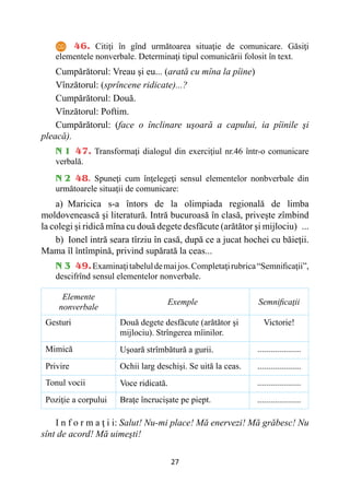 27
46. Citiţi în gînd următoarea situaţie de comunicare. Găsiţi
elementele nonverbale. Determinaţi tipul comunicării folosit în text.
Cumpărătorul: Vreau şi eu... (arată cu mîna la pîine)
Vînzătorul: (sprîncene ridicate)...?
Cumpărătorul: Două.
Vînzătorul: Poftim.
Cumpărătorul: (face o înclinare uşoară a capului, ia pîinile şi
pleacă).
N 1 47. Transformaţi dialogul din exerciţiul nr.46 într-o comunicare
verbală.
N 2 48. Spuneţi cum înţelegeţi sensul elementelor nonbverbale din
următoarele situaţii de comunicare:
a) Maricica s-a întors de la olimpiada regională de limba
moldovenească şi literatură. Intră bucuroasă în clasă, priveşte zîmbind
la colegi şi ridică mîna cu două degete desfăcute (arătător şi mijlociu) ...
b) Ionel intră seara tîrziu în casă, după ce a jucat hochei cu băieţii.
Mama îl întîmpină, privind supărată la ceas...
N 3 49.Examinaţitabeluldemaijos.Completaţirubrica“Semnificaţii”,
descifrînd sensul elementelor nonverbale.
Elemente
nonverbale
Exemple Semnificaţii
Gesturi Două degete desfăcute (arătător şi
mijlociu). Strîngerea mîinilor.
Victorie!
Mimică Uşoară strîmbătură a gurii. ....................
Privire Ochii larg deschişi. Se uită la ceas. ....................
Tonul vocii Voce ridicată. ....................
Poziţie a corpului Braţe încrucişate pe piept. ....................
I n f o r m a ţ i i: Salut! Nu-mi place! Mă enervezi! Mă grăbesc! Nu
sînt de acord! Mă uimeşti!
 