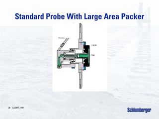 Moduler Dynamic Tester 6 MDT-Modular Formation Dynamics tester.pdf
