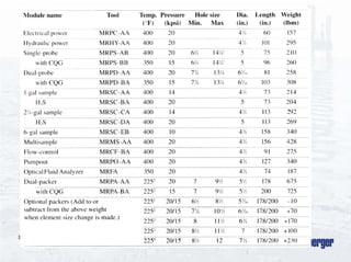 Modular Dynamic Test Graph 6 MDT-Modular Formation Dynamics tester.pdf