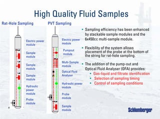 Moduler Dynamic Tester 6 MDT-Modular Formation Dynamics tester.pdf