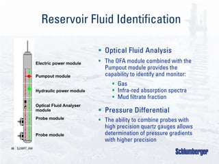Moduler Dynamic Tester 6 MDT-Modular Formation Dynamics tester.pdf