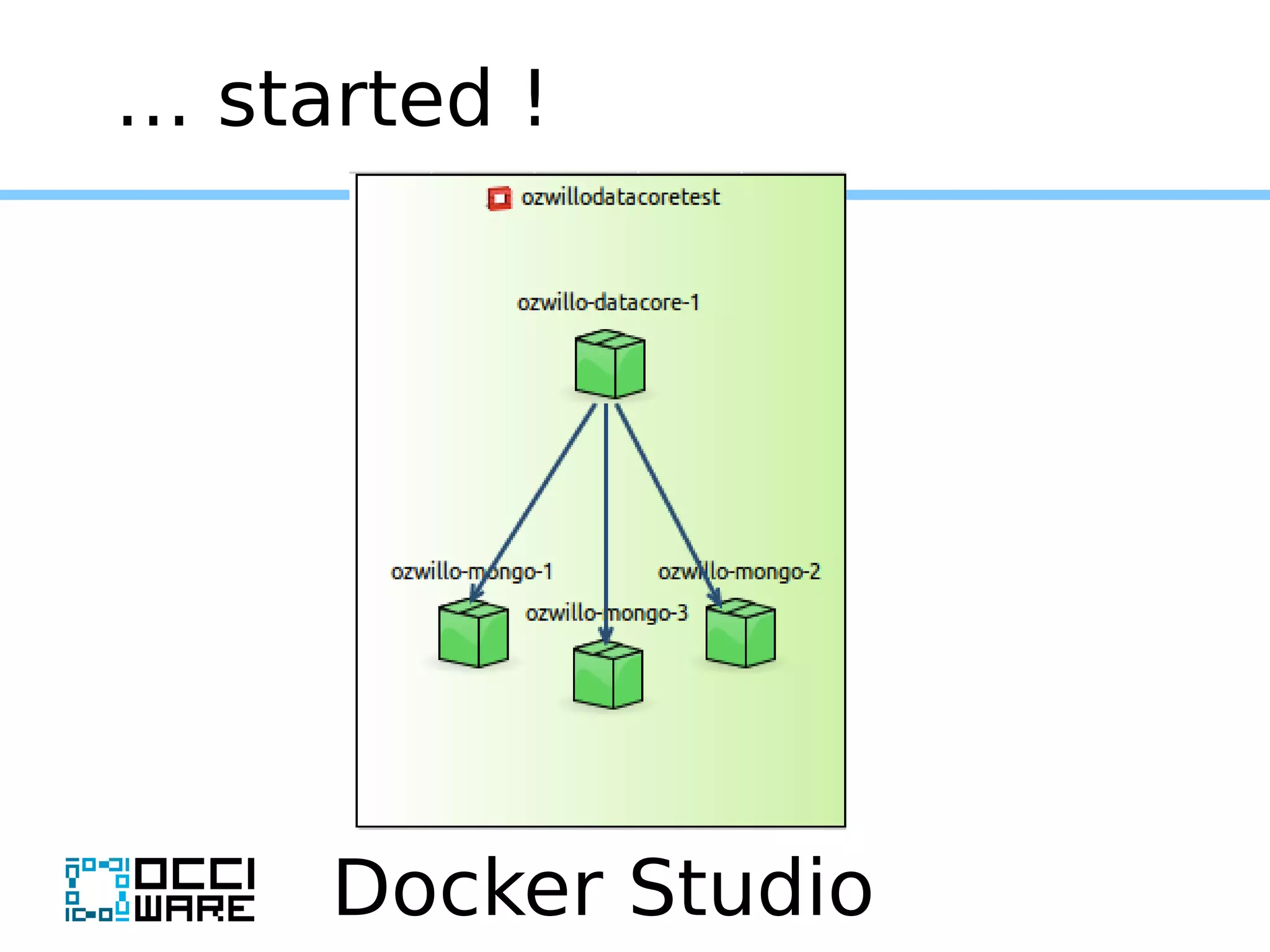 Docker Studio
… started !
 
